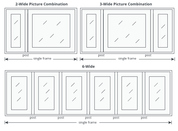 MultipleAssembly-Ultra-casement